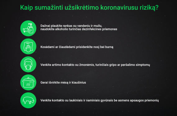 koronaviruso rizikos sumazinimas 5e57c165a17f9 2